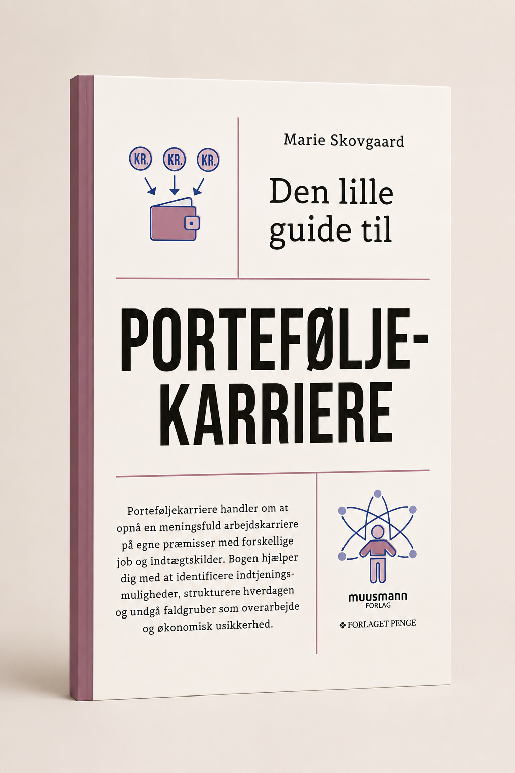 Den lille guide til porteføljekarriere